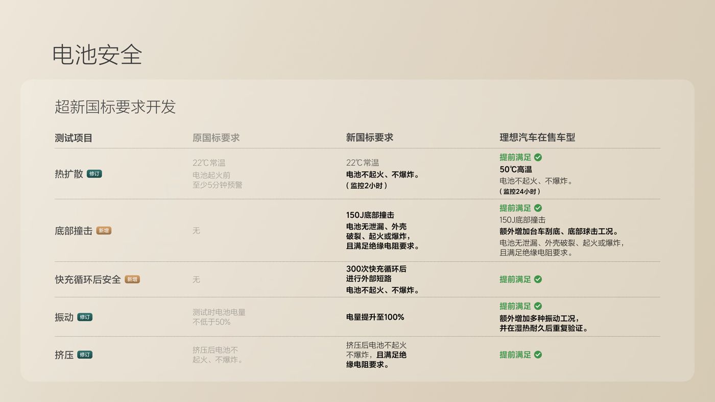 250729_bg大游集团i8发布会_16比9_final.078.jpg